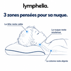Oreiller ergonomique postural - Enfants