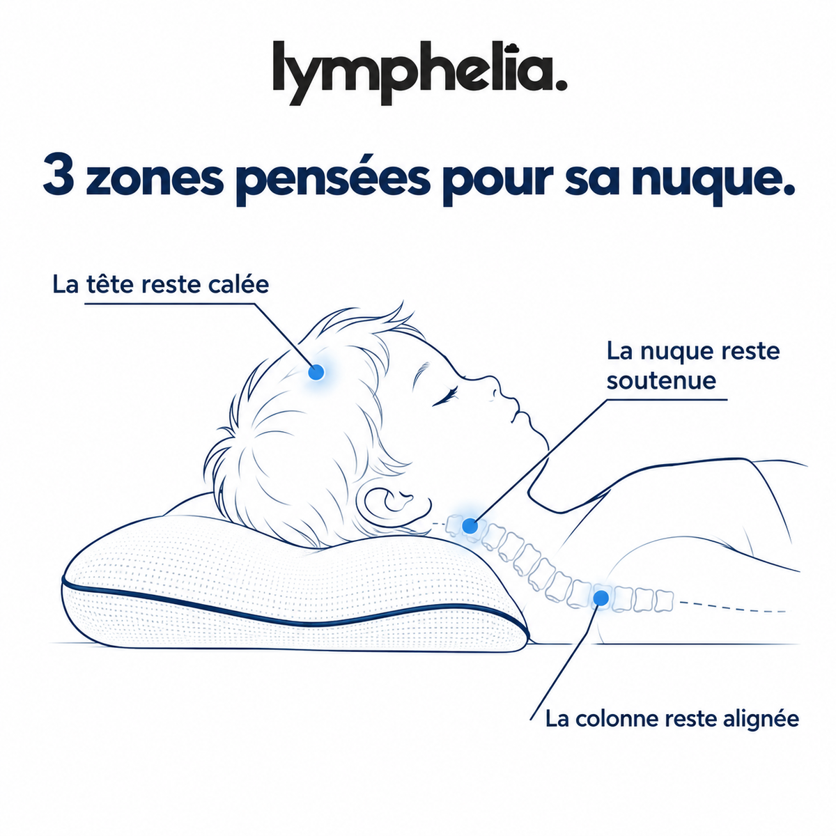 Oreiller ergonomique postural - Enfants
